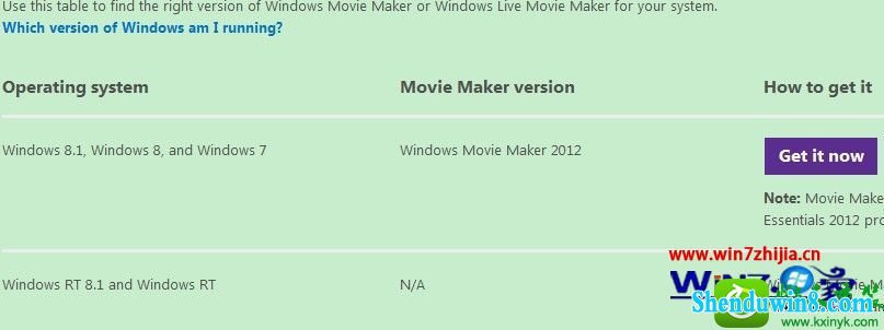 win8.1ϵͳװmovie makerĲ