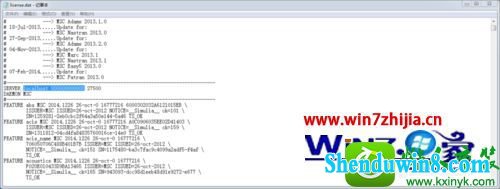  win8.1ϵͳװpatran2013Ĳ