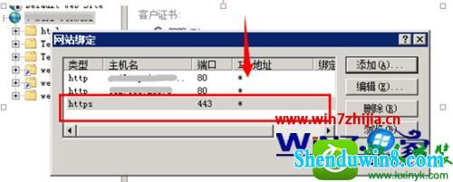 win8.1ϵͳվssLȫ֤Ĳ
