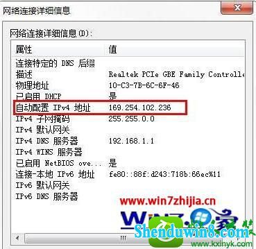 win8.1ϵͳipV4޷Ȩ޸Ĳ