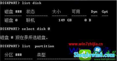  win8.1ϵͳɾEisAطĲ