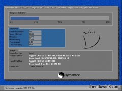 ȼGhost Win8.1 (X64) 䴿V201907(ü)