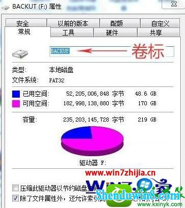 win8.1ϵͳFAT32תnTFsĲ