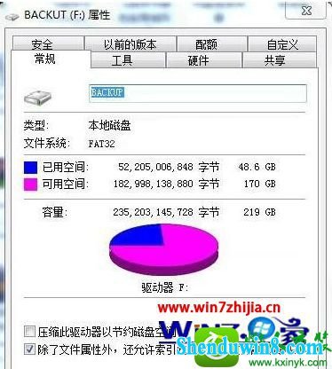 win8.1ϵͳFAT32תnTFsĲ