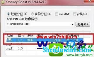 win8.1ϵͳװghostϵͳĲ