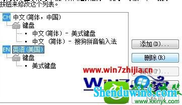 win8.1ϵͳȥ뷨ǰCHСͼĲ