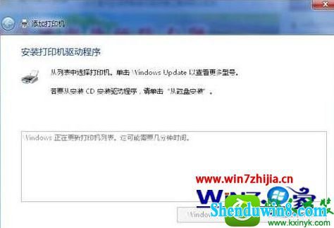 win8.1ϵͳӰӡĲ