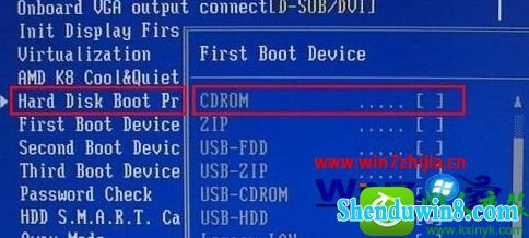 win8.1ϵͳùĲ