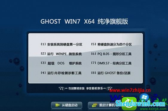 win8.1ϵͳ̰װϵͳĲ