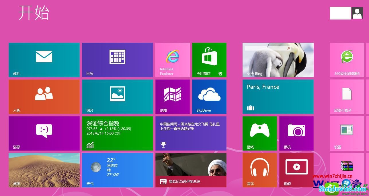 win8.1ϵͳջļĲ