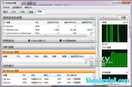 win10资源监视器精确掌控系统网络软件状况
