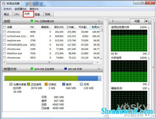 强劲专业的win10系统“资源监视器”