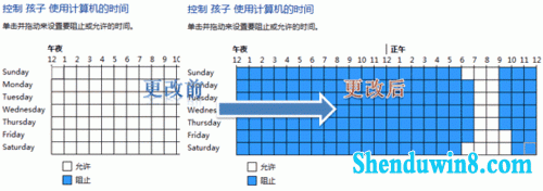 win10自带家长控制: 戒除网瘾防沉迷