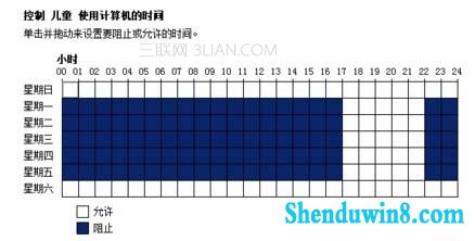 win10设置控制孩子用电脑的时间