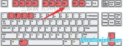 win10您的账户已被停用怎么办 三联