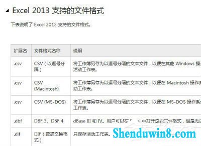 win10该文件没有与之关联的程序来执行操作的解决方法
