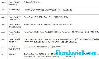 win10该文件没有与之关联的程序来执行操作的解决方法