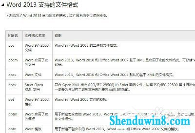 win10该文件没有与之关联的程序来执行操作的解决方法