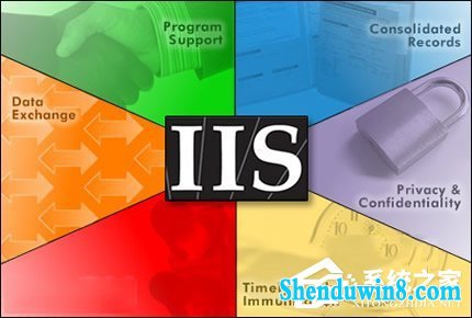 win10系统80端口被占用怎么解决 三联