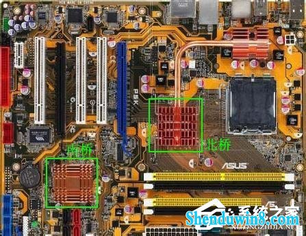 win10系统蓝屏故障0x0000007f的解决方法