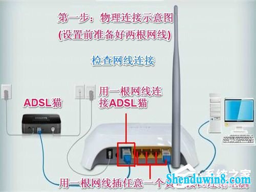 win10宽带连接找不到netcfg.hlp怎么办? 三联
