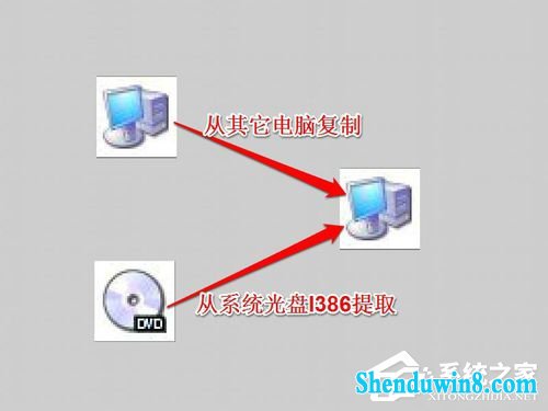 win10系统中netcfg.hlp是什么?宽带连接找不到netcfg.hlp怎么办?
