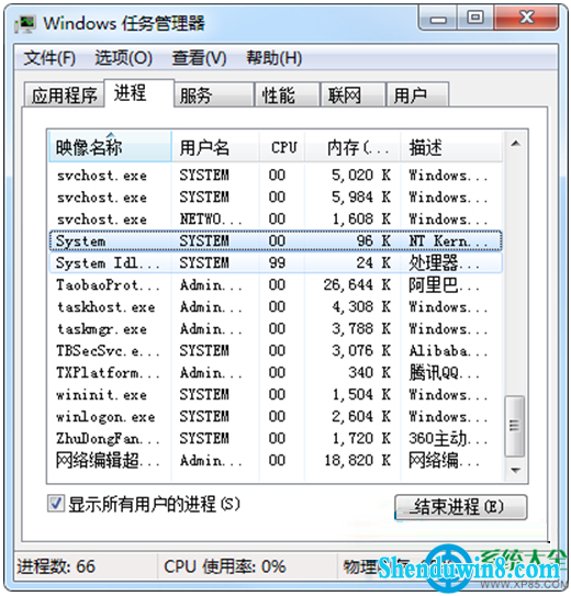 win10系统安装vs和xampp后80端口产生冲突怎么办? 三联