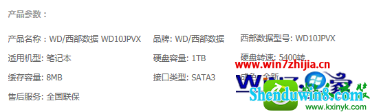 win10ϵͳ鿴Ӳ̻СĲ